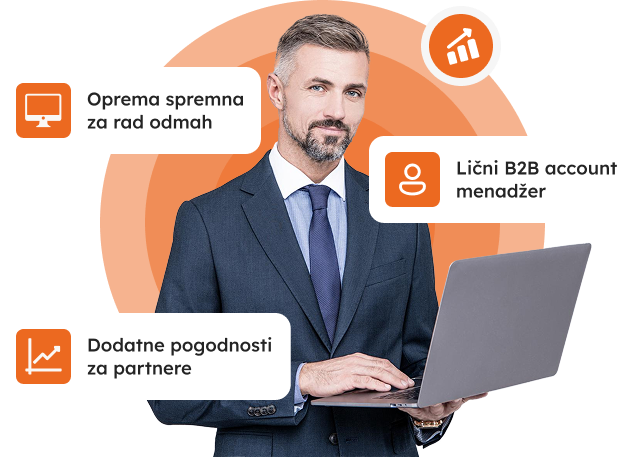 Konovo B2B Partner Program